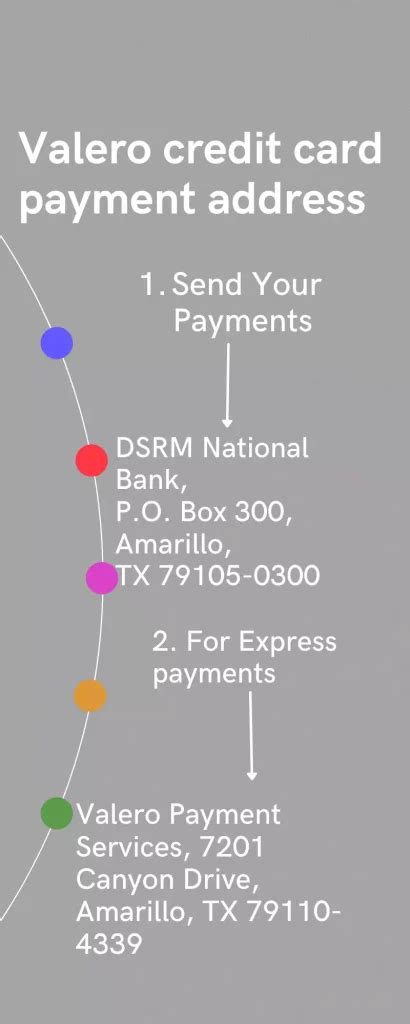 pay valero|valero pay log in.